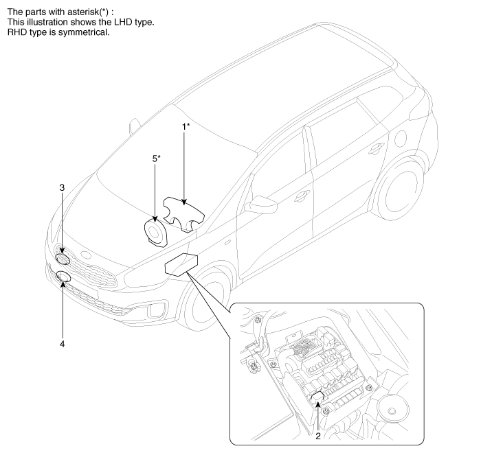 Kia Carens - Components and components location - Horn
